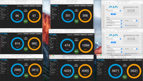 SSD BenchMarks